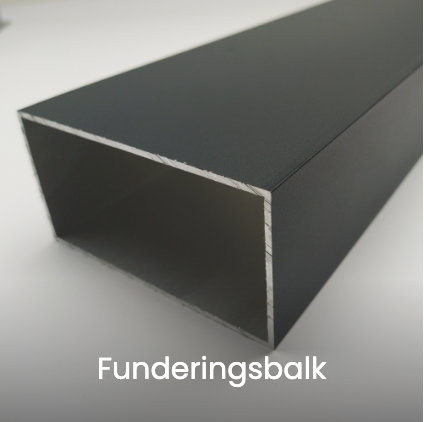 Funderings balk